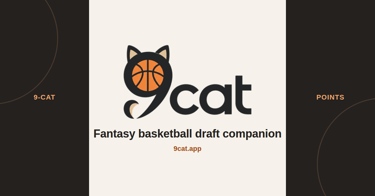 2026-27 NBA Schedule Grid for Fantasy Basketball: Games per Week, Light ...